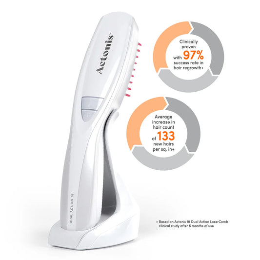 Hairmax - Actonis 18 Dual Action Laser Comb-Advanced Hair Regrowth Technology