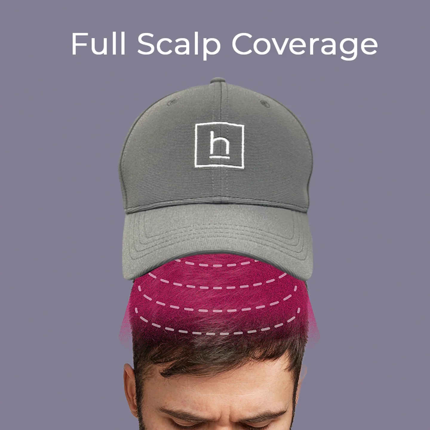 Hairmax - PowerFlex Laser Cap 272-Maximum Hair Growth Performance