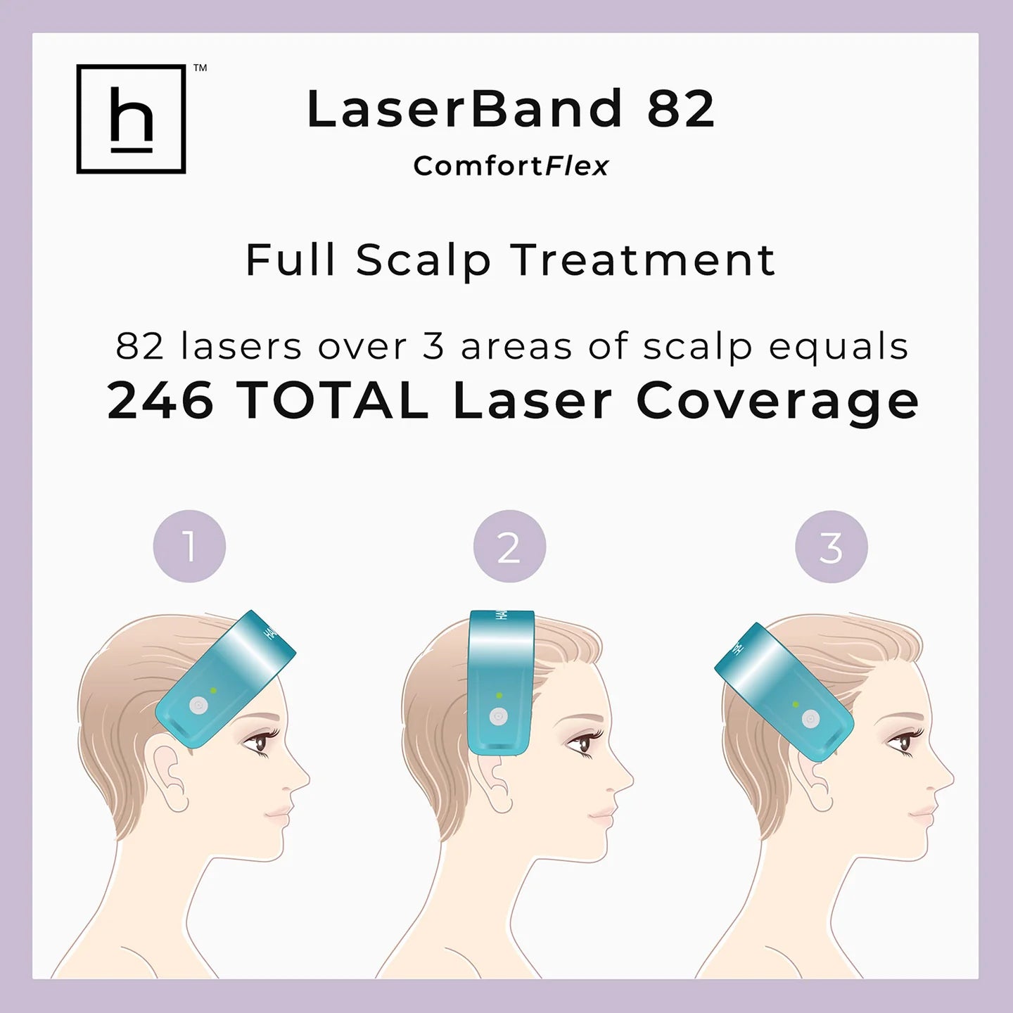 Hairmax - Laser Band 82-Advanced Laser Therapy for Hair Regrowth